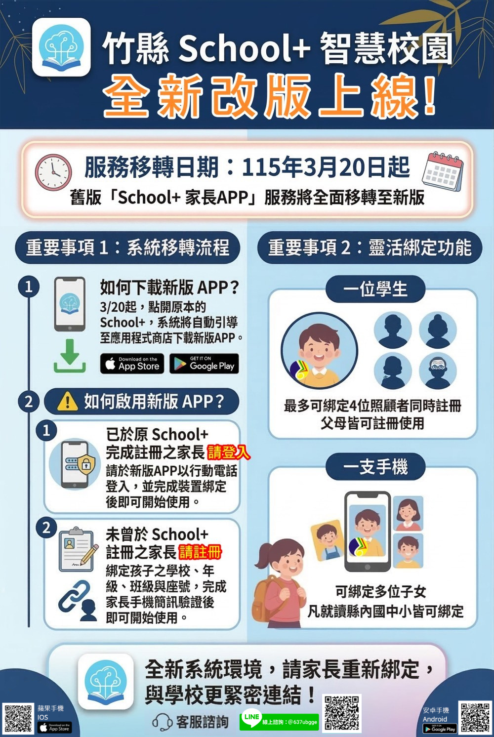 新竹縣智慧校園APP