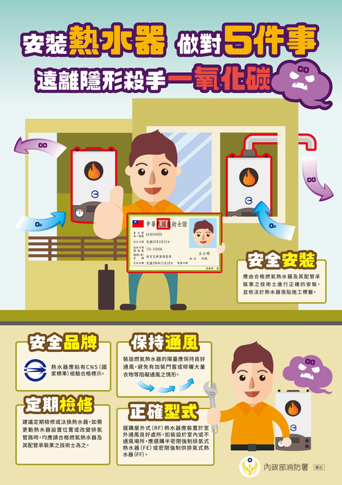 圖片說明