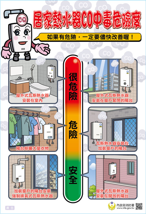 圖片說明