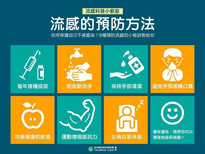 圖片說明